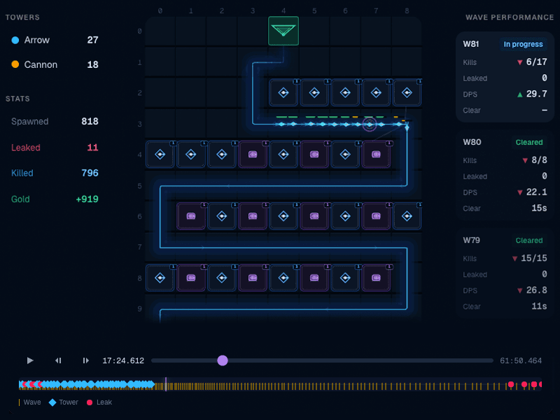 Locwars match replay with timeline and event log
